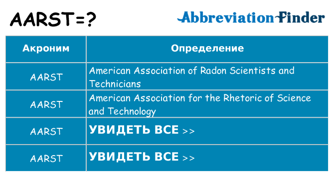Что означает аббревиатура aarst