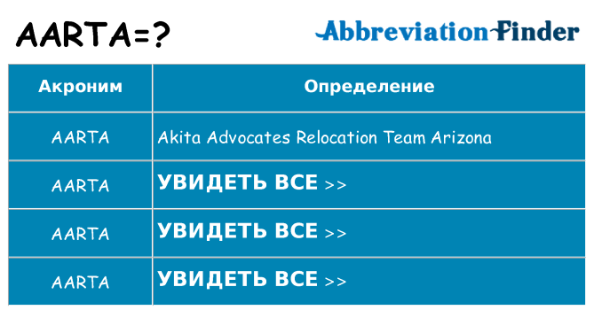 Что означает аббревиатура aarta