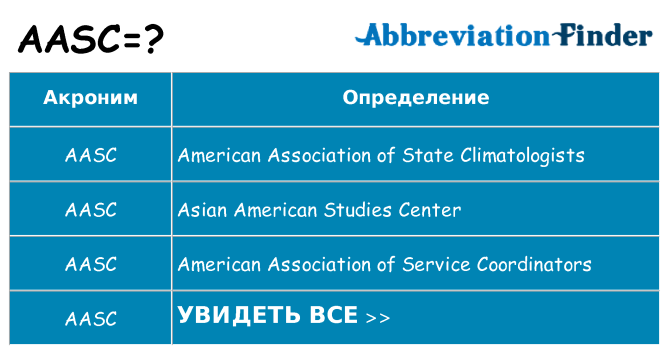 Что означает аббревиатура aasc