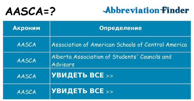 Что означает аббревиатура aasca