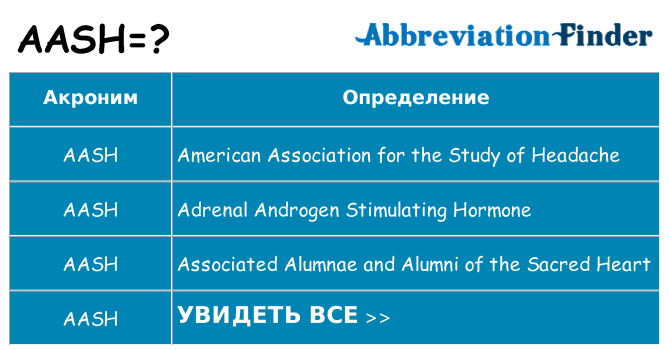 Что означает аббревиатура aash