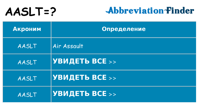 Что означает аббревиатура aaslt