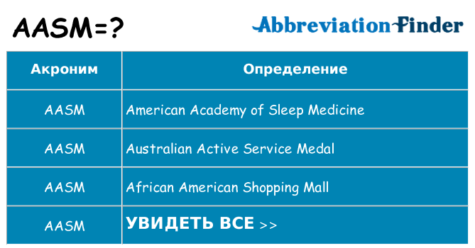 Что означает аббревиатура aasm