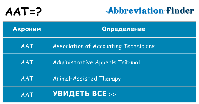 Что означает аббревиатура aat