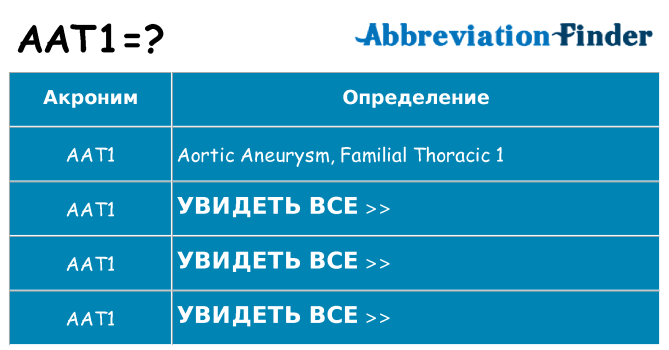 Что означает аббревиатура aat1