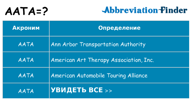 Что означает аббревиатура aata