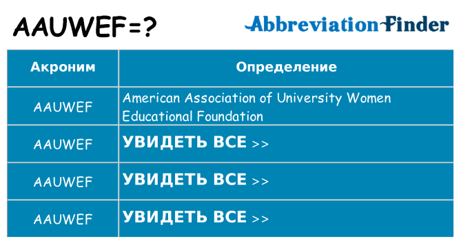 Что означает аббревиатура aauwef
