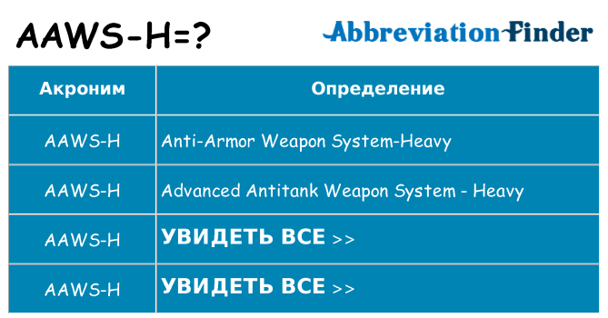 Что означает аббревиатура aaws-h