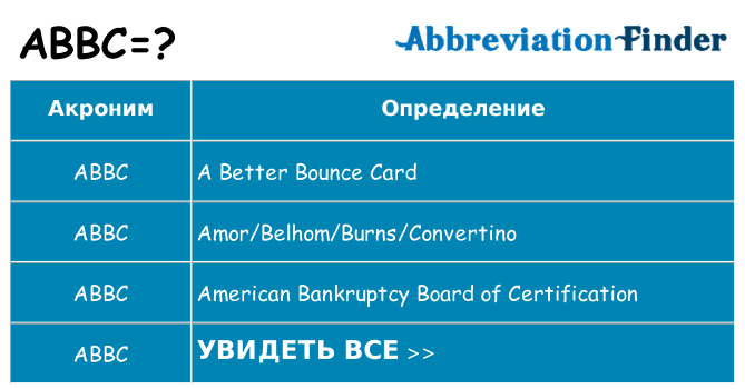 Что означает аббревиатура abbc