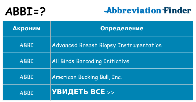Что означает аббревиатура abbi