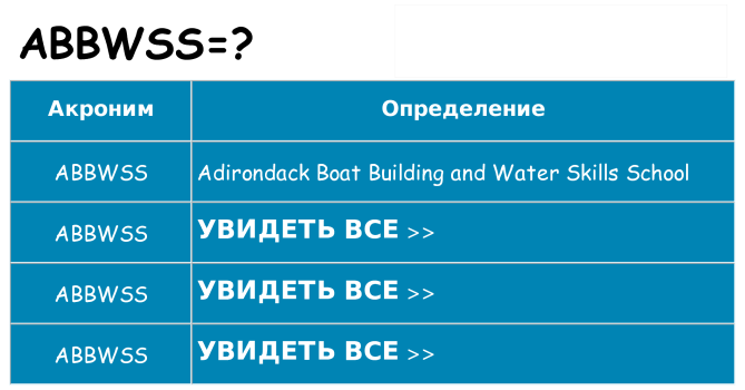 Что означает аббревиатура abbwss