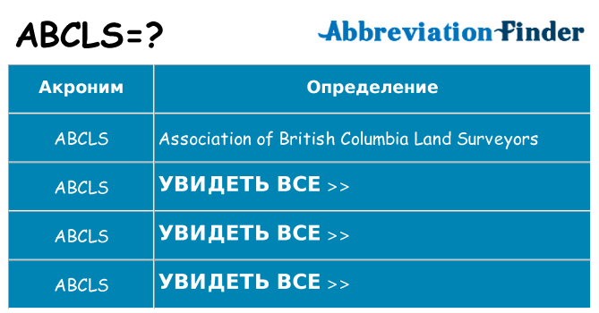 Что означает аббревиатура abcls