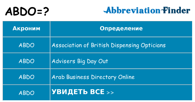Что означает аббревиатура abdo