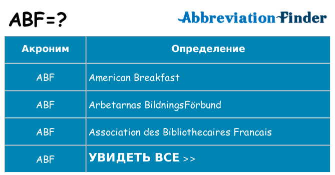 Что означает аббревиатура abf
