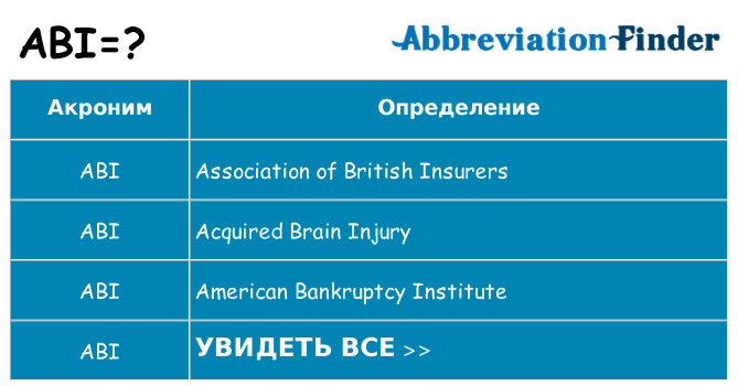 Что означает аббревиатура abi