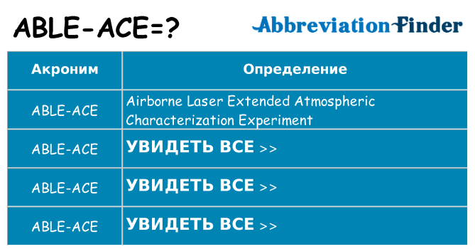 Что означает аббревиатура able-ace