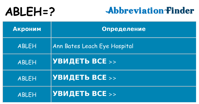 Что означает аббревиатура ableh