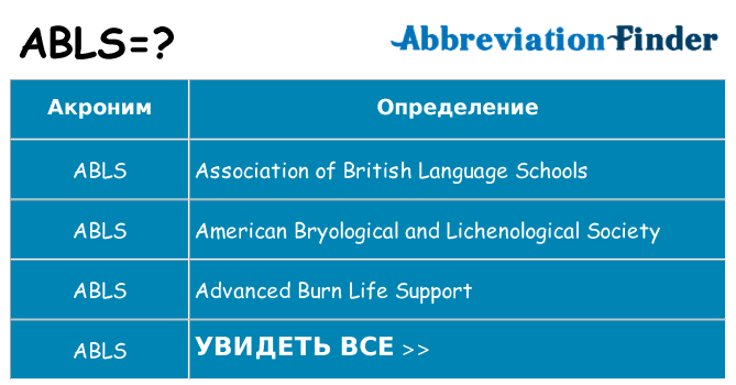 Что означает аббревиатура abls