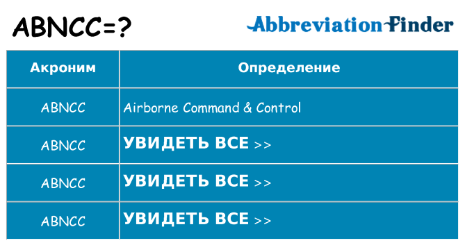 Что означает аббревиатура abncc