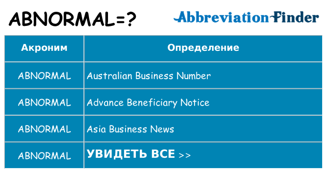 Что означает аббревиатура abnormal
