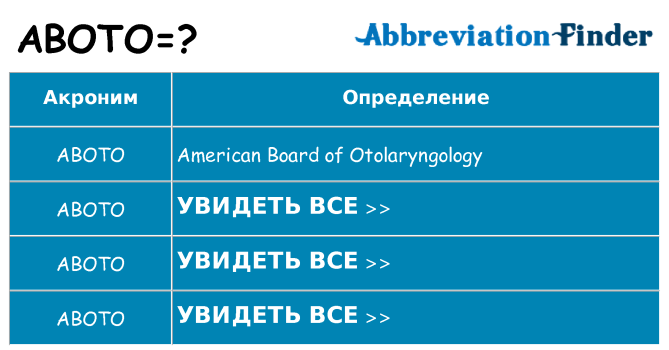 Что означает аббревиатура aboto