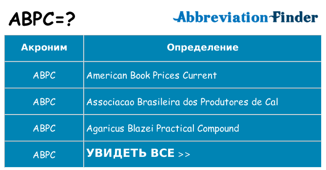 Что означает аббревиатура abpc