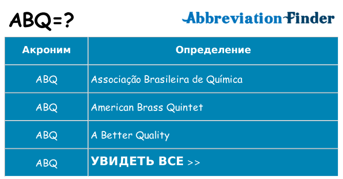 Что означает аббревиатура abq