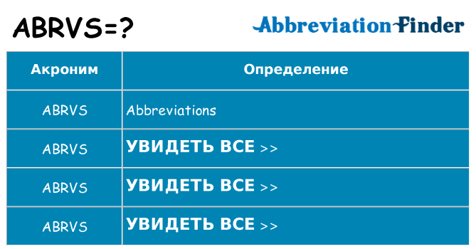 Что означает аббревиатура abrvs