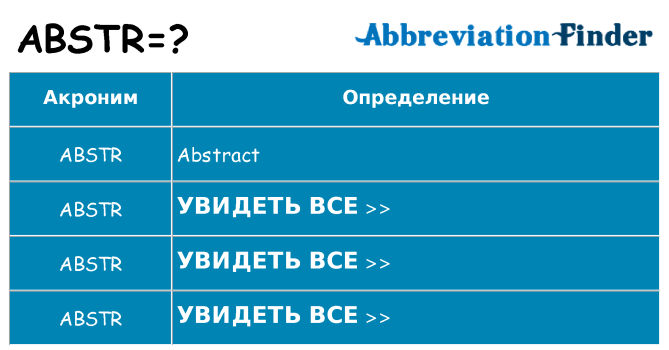 Что означает аббревиатура abstr