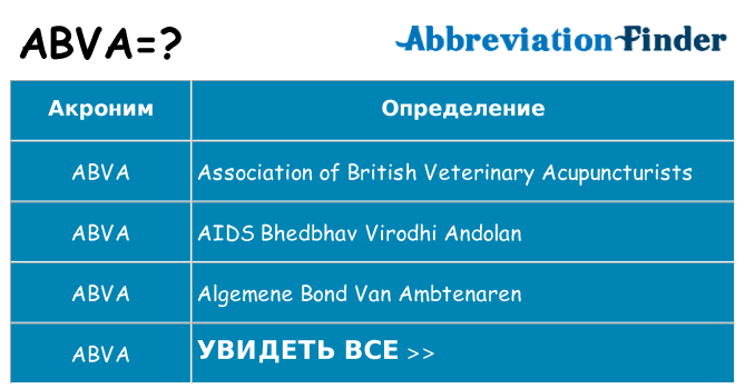 Что означает аббревиатура abva