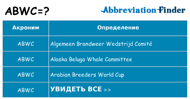 Что означает аббревиатура abwc