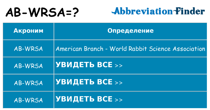 Что означает аббревиатура ab-wrsa