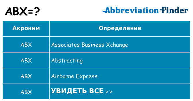 Что означает аббревиатура abx