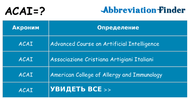 Что означает аббревиатура acai