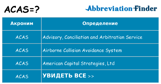 Что означает аббревиатура acas