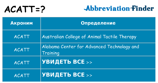 Что означает аббревиатура acatt