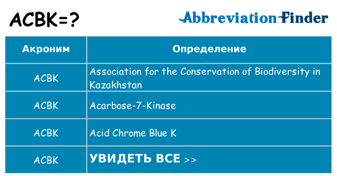 Что означает аббревиатура acbk