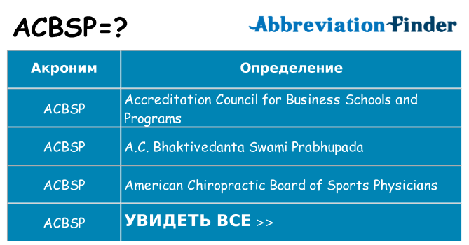 Что означает аббревиатура acbsp