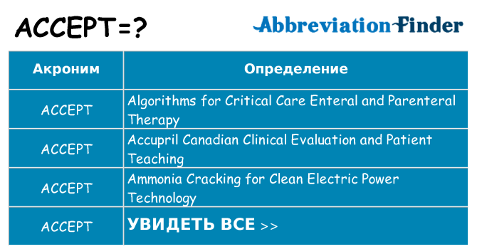 Что означает аббревиатура accept