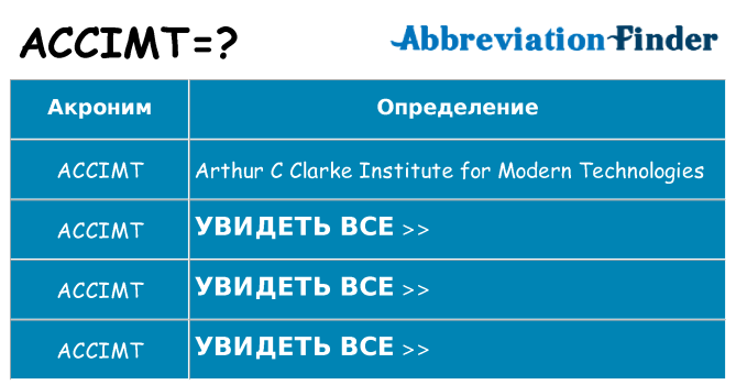 Что означает аббревиатура accimt