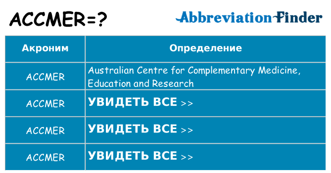 Что означает аббревиатура accmer