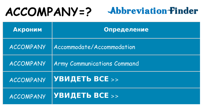 Что означает аббревиатура accompany