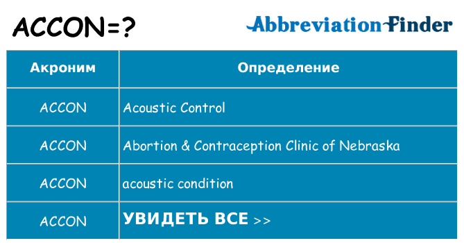 Что означает аббревиатура accon