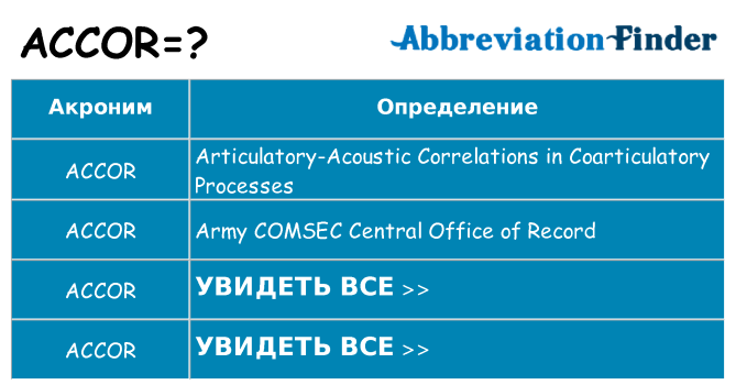 Что означает аббревиатура accor