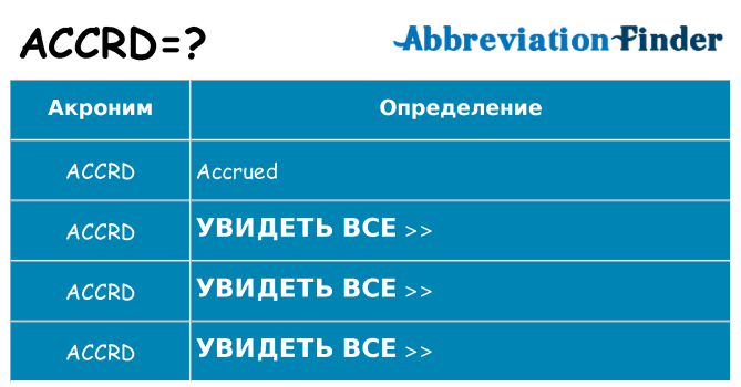 Что означает аббревиатура accrd