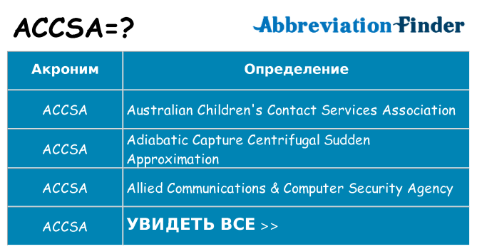 Что означает аббревиатура accsa