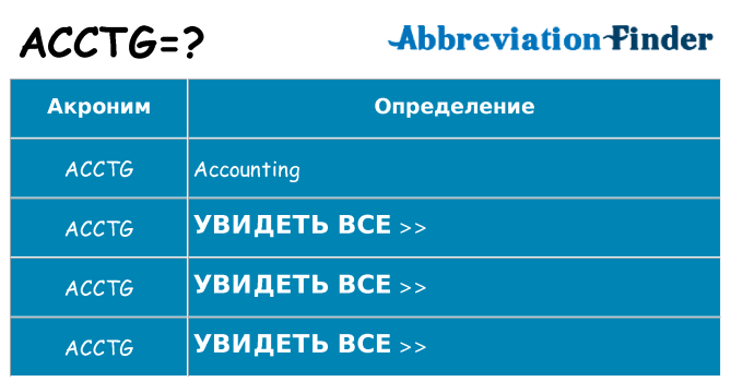 Что означает аббревиатура acctg