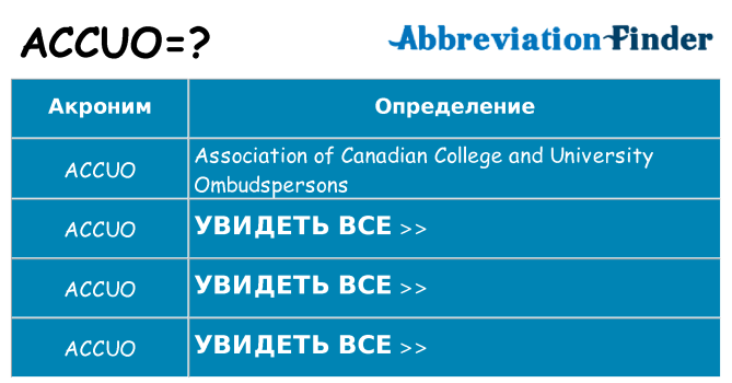 Что означает аббревиатура accuo