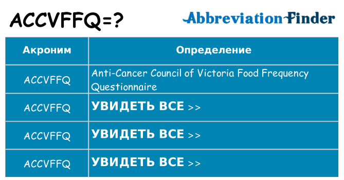 Что означает аббревиатура accvffq