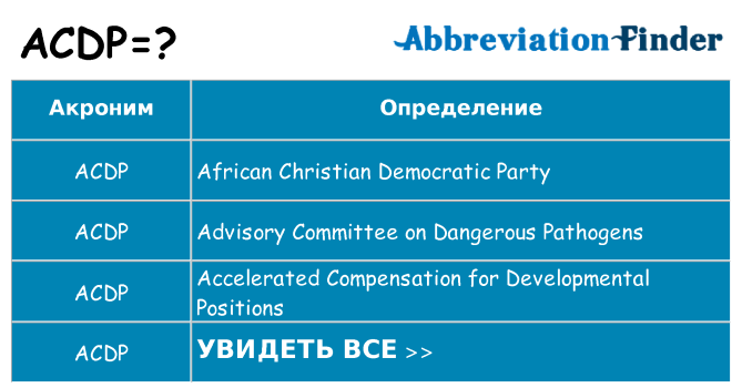 Что означает аббревиатура acdp